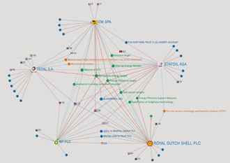 Crowdsourcing : help us!