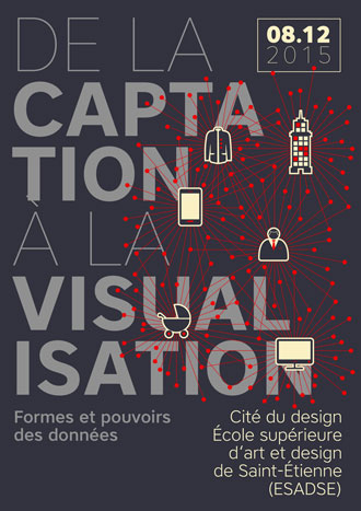De la captation à la visualisation – Journée 1
