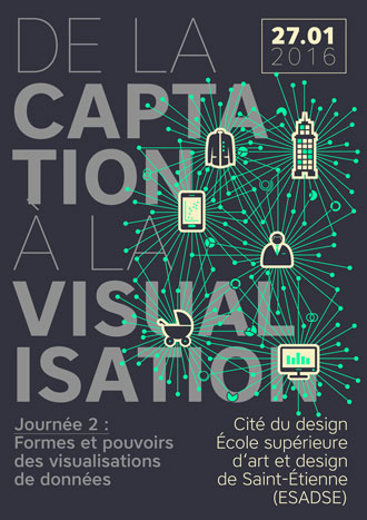 De la captation à la visualisation – Journée 2