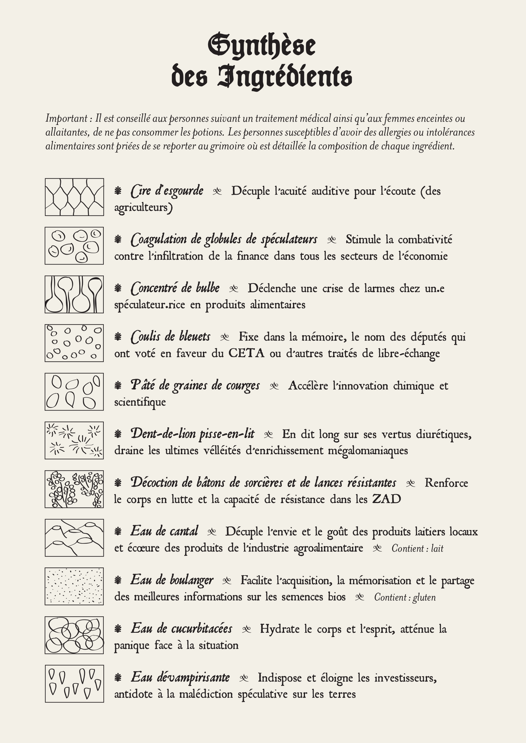 Liste des ingrédients, page 1. Atelier potions, désorceler la finance, Festival d'Aurillac, 2019